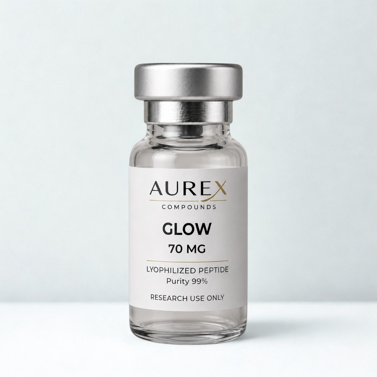 GLOW GHK-Cu + BPC-157 + TB-500